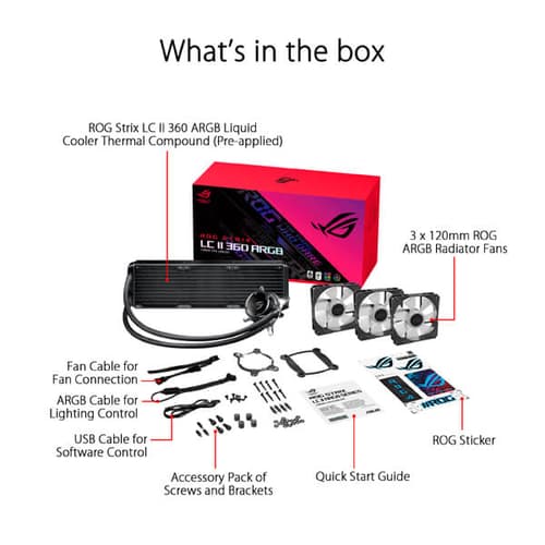 Asus ROG Strix LC II 360 ARGB CPU Liquid Cooler